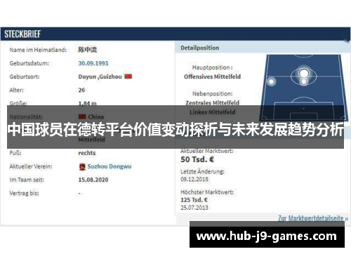 中国球员在德转平台价值变动探析与未来发展趋势分析 中国球员在德转平台价值变动探析与未来发展趋势分析