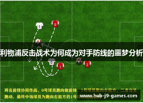 利物浦反击战术为何成为对手防线的噩梦分析