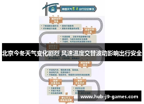 北京今冬天气变化剧烈 风速温度交替波动影响出行安全 北京今冬天气变化剧烈 风速温度交替波动影响出行安全