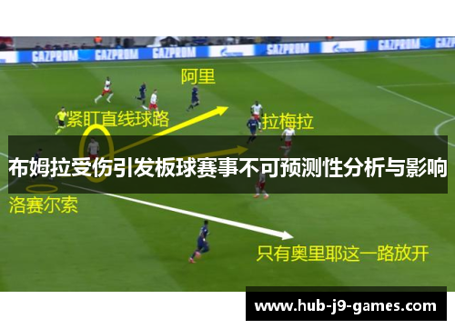 布姆拉受伤引发板球赛事不可预测性分析与影响