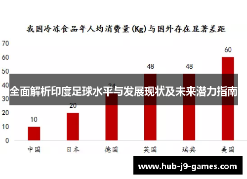 全面解析印度足球水平与发展现状及未来潜力指南 全面解析印度足球水平与发展现状及未来潜力指南