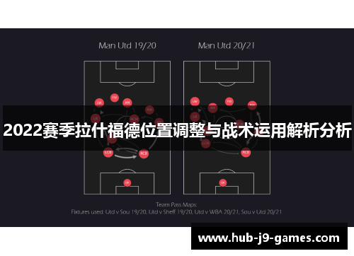 2022赛季拉什福德位置调整与战术运用解析分析 2022赛季拉什福德位置调整与战术运用解析分析