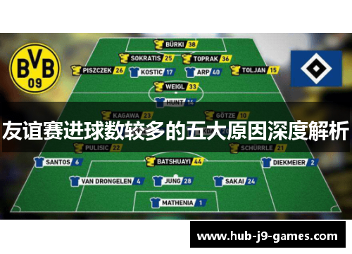 友谊赛进球数较多的五大原因深度解析