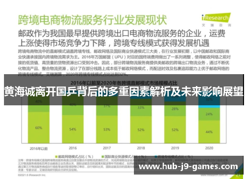 黄海诚离开国乒背后的多重因素解析及未来影响展望 黄海诚离开国乒背后的多重因素解析及未来影响展望