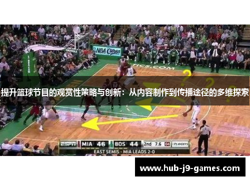 提升篮球节目的观赏性策略与创新:从内容制作到传播途径的多维探索 提升篮球节目的观赏性策略与创新:从内容制作到传播途径的多维探索