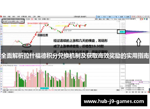 全面解析拉什福德积分兑换机制及获取高效奖励的实用指南 全面解析拉什福德积分兑换机制及获取高效奖励的实用指南