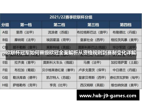 欧联杯冠军如何晋级欧冠全面解析从资格规则到赛制变化详解
