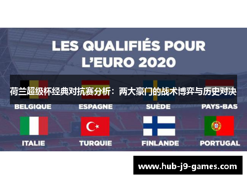 荷兰超级杯经典对抗赛分析：两大豪门的战术博弈与历史对决