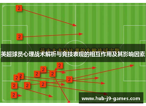 英超球员心理战术解析与竞技表现的相互作用及其影响因素