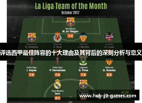 评选西甲最佳阵容的十大理由及其背后的深刻分析与意义