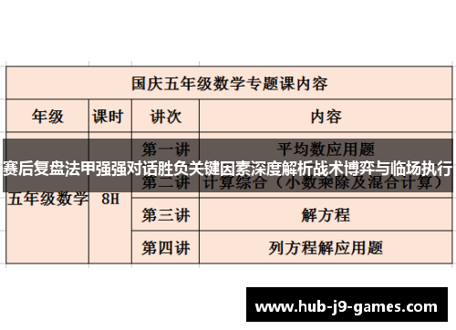 赛后复盘法甲强强对话胜负关键因素深度解析战术博弈与临场执行 赛后复盘法甲强强对话胜负关键因素深度解析战术博弈与临场执行